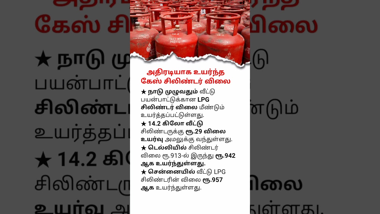 LPG Cylinder Price Hike Again | Domestic Gas Cylinder Cost Increased by ₹29