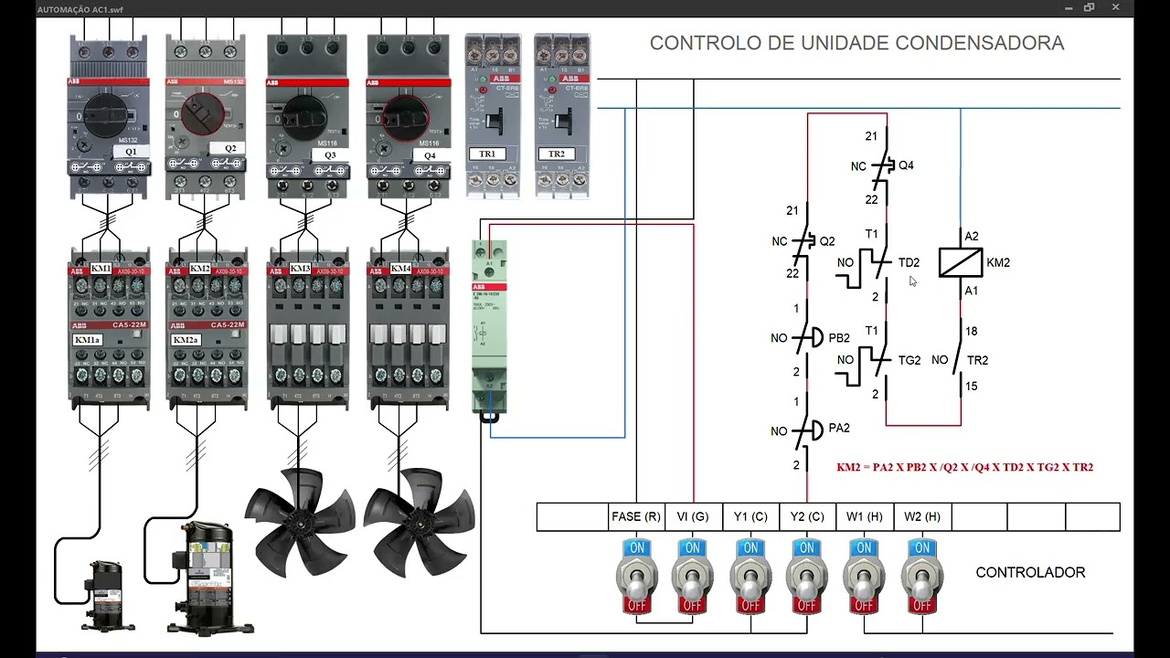 ANIMAÇÃO DE SISTEMA DE CONTROLO DE UNIDADE CONDENSADORA