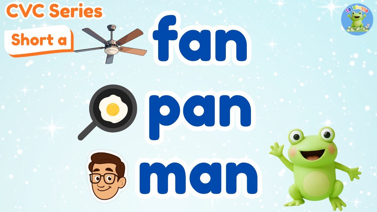 Short A CVC Words | FAN MAN PAN | Learn to Read in 2 Minutes! | Phonics for Kids