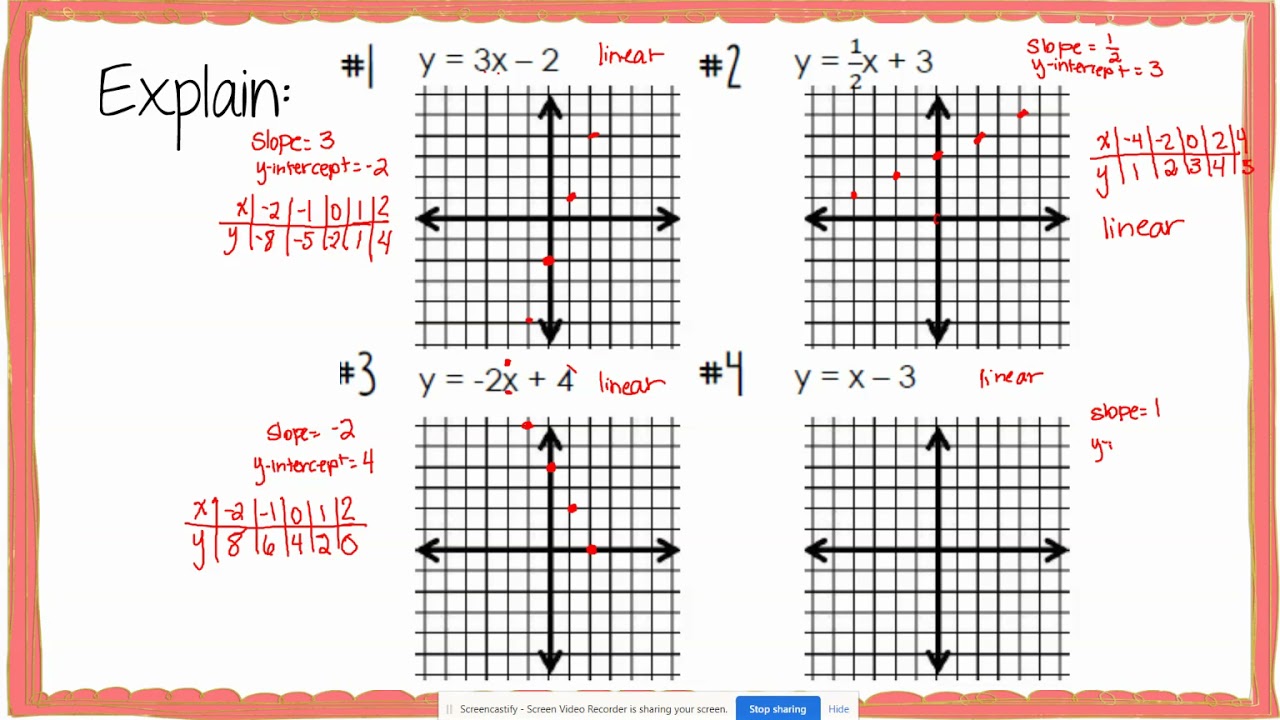 Linear Equations