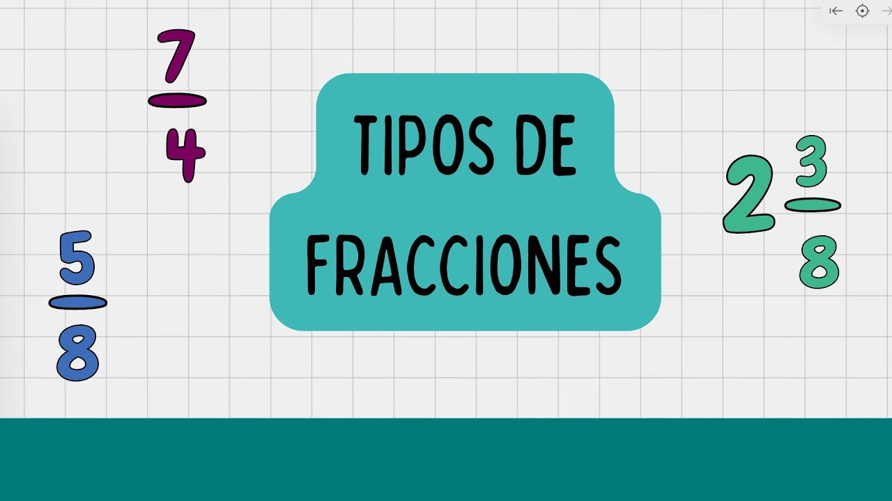Tipos de Fracciones: Propias, Impropias y Mixtas