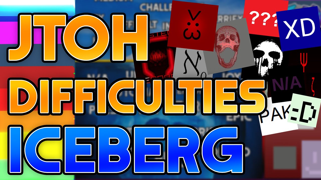 The JToH Difficulties Iceberg Explained
