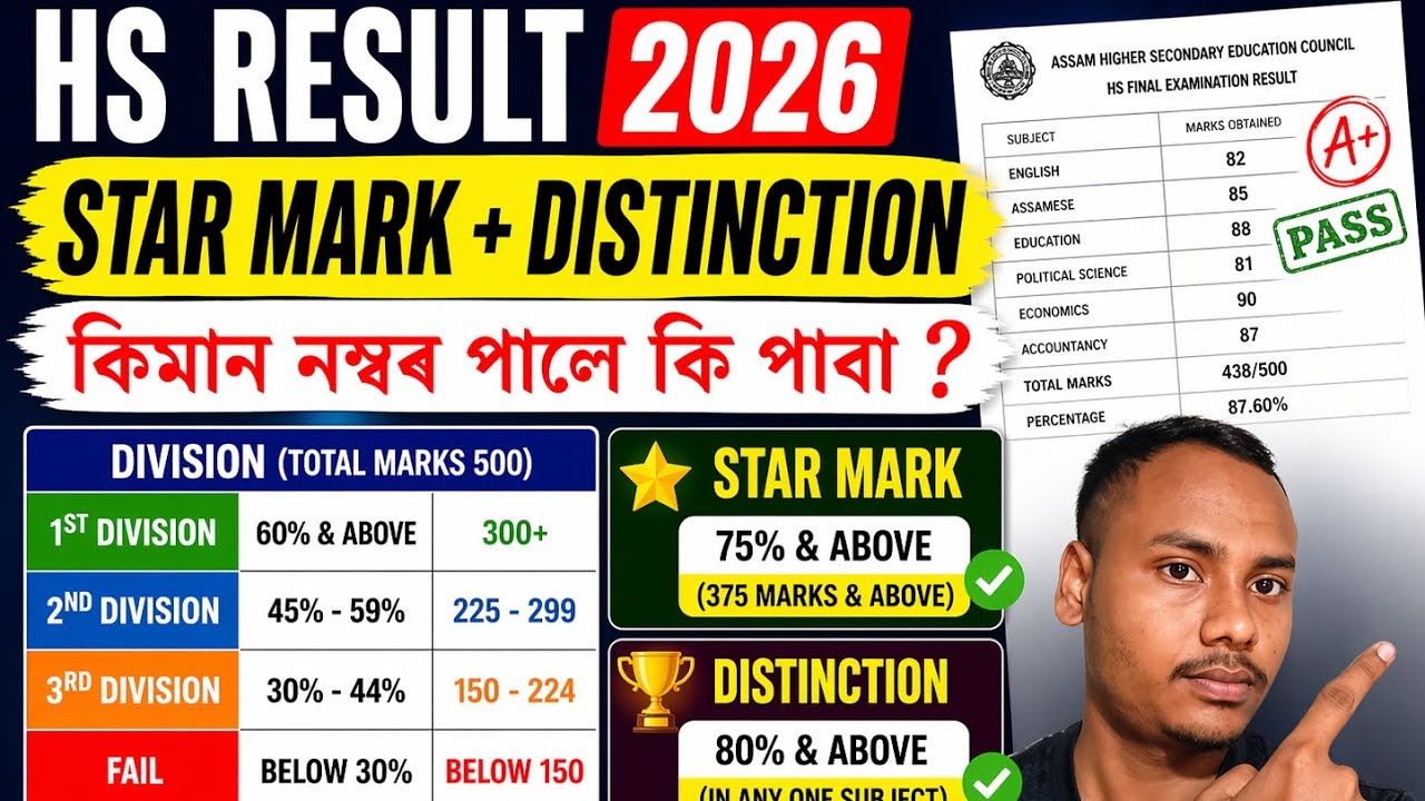 HS Result 2026 | Star Mark + Distinction + Division Full Details | কিমান নম্বৰ পালে কি পাবা?