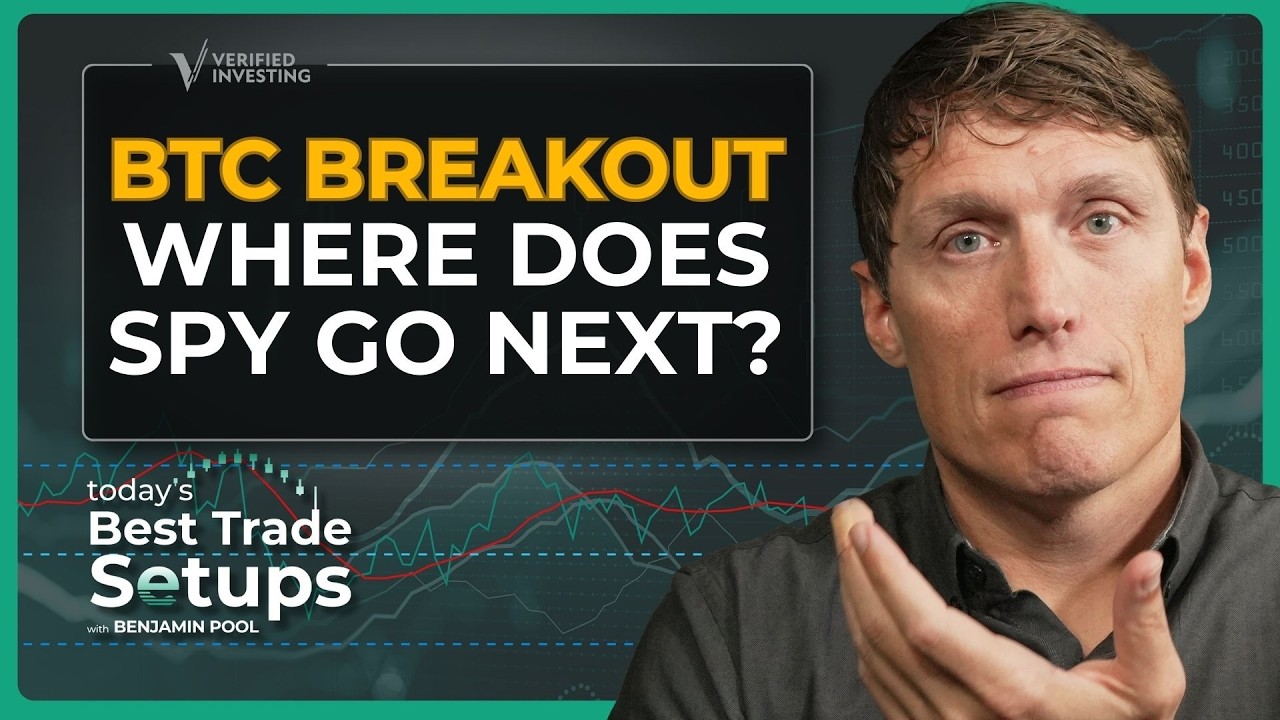 Bitcoin Surges & SPY Holds Support — Key Resistance Zones Every Trader Must Watch Right Now