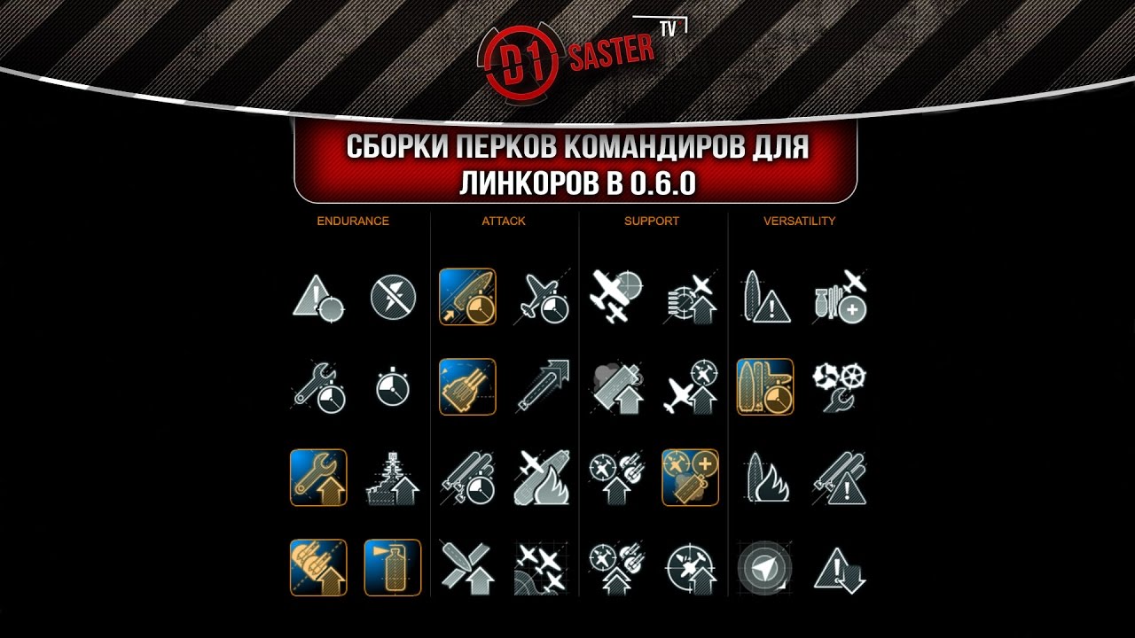 Сборки перков командиров для линкоров в 0.6.0