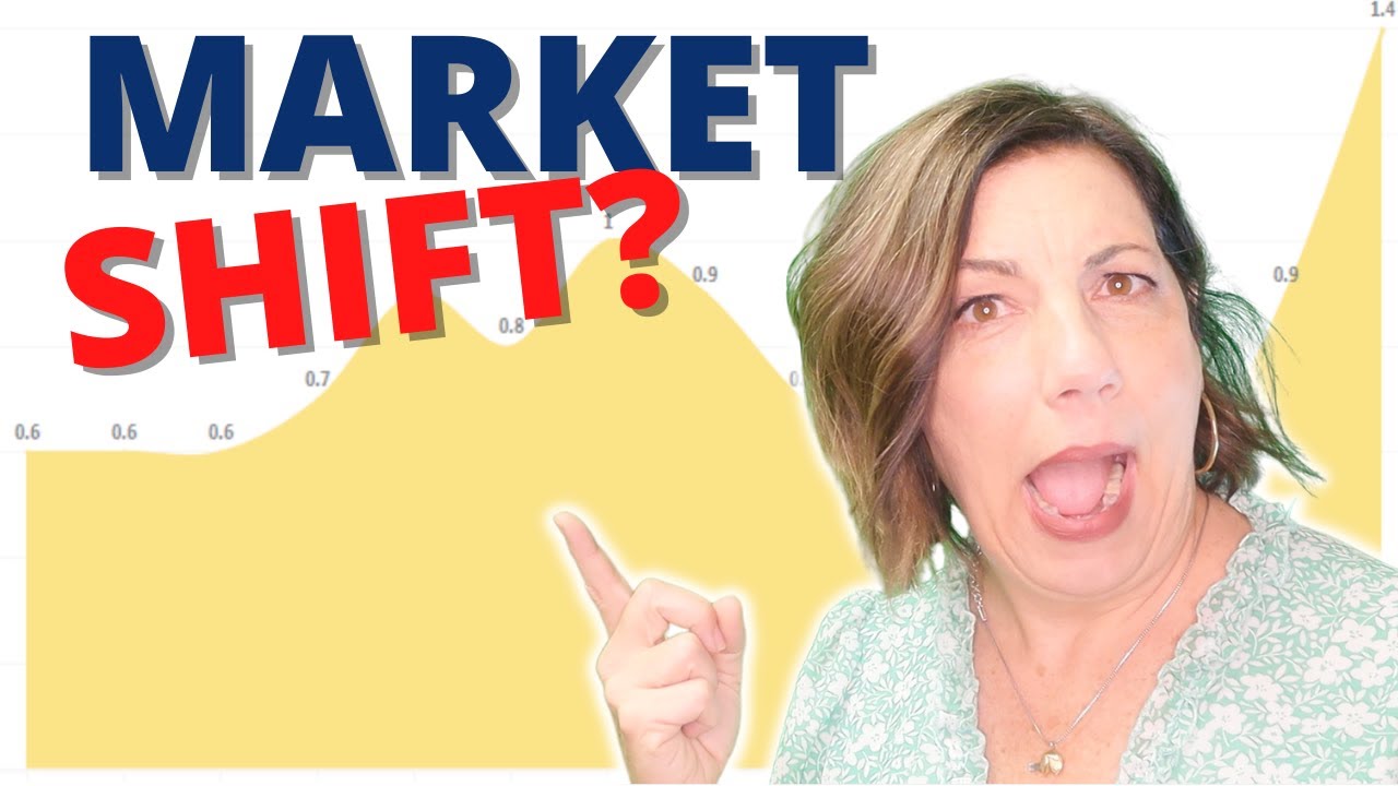 Bakersfield Housing Market Shift Update - Spring 2022