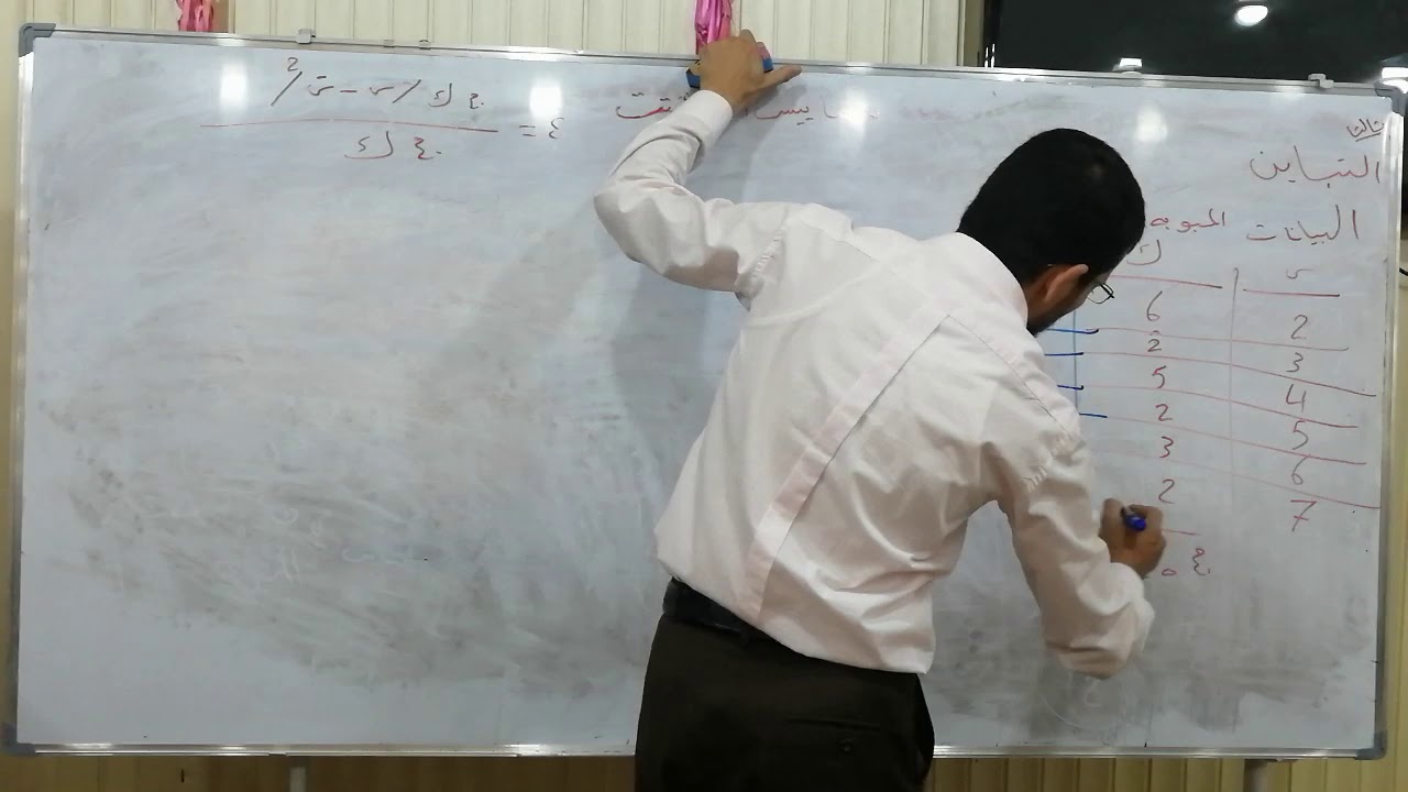 مقايس التشتت المدى
