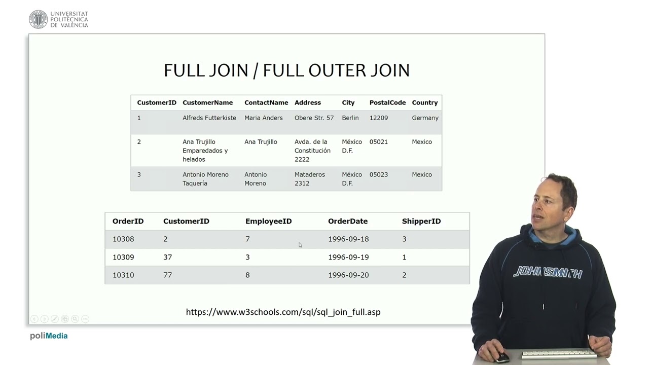 SQL. INNER, LEFT, RIGTH y OUTER JOIN | 21/25 | UPV