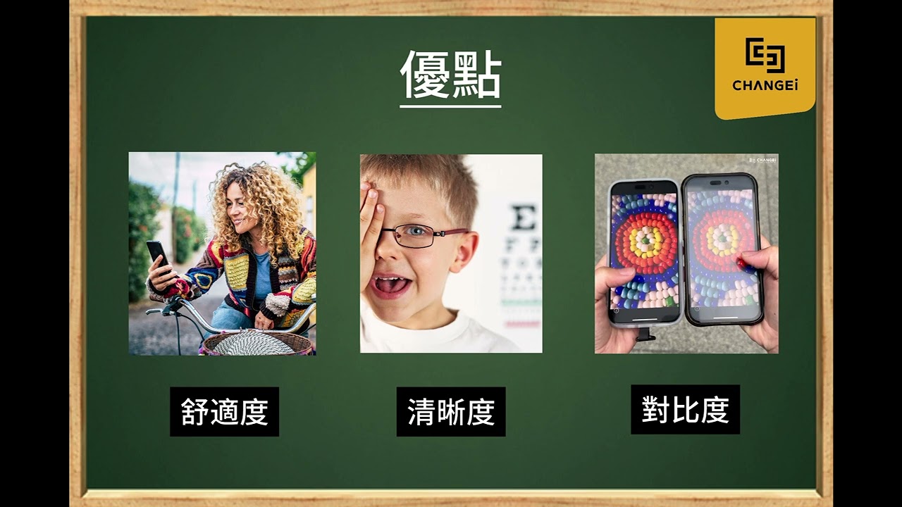 【介紹】AR抗反射玻璃保護貼到底是什麼 ? ｜ CHANGEI