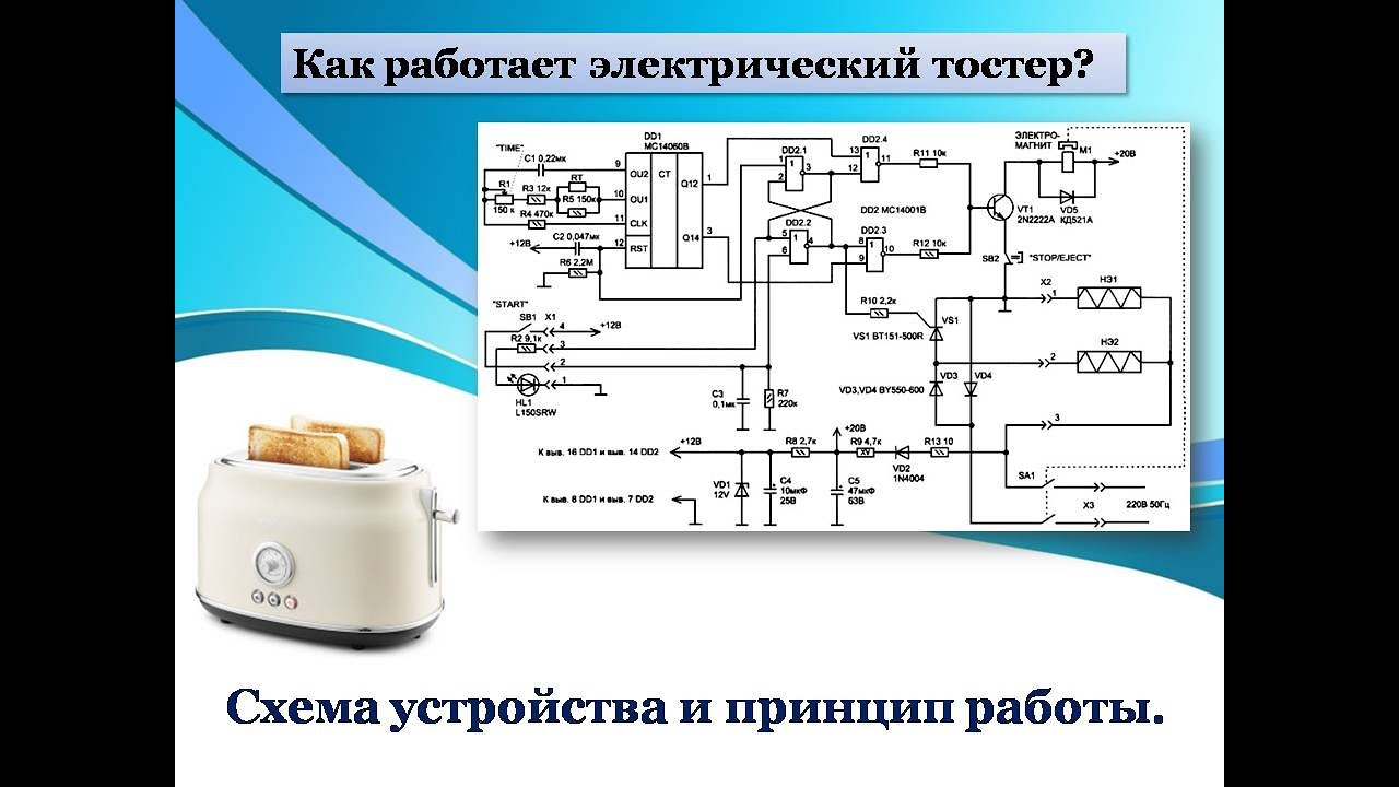 Как работает электрический тостер?  Схема устройства и принцип работы.