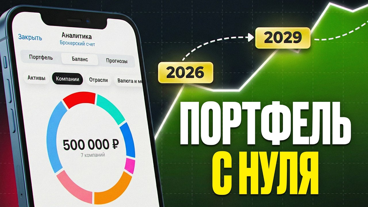 10 АКЦИЙ, которые Будут Приносить ПАССИВНЫЙ Доход Годами