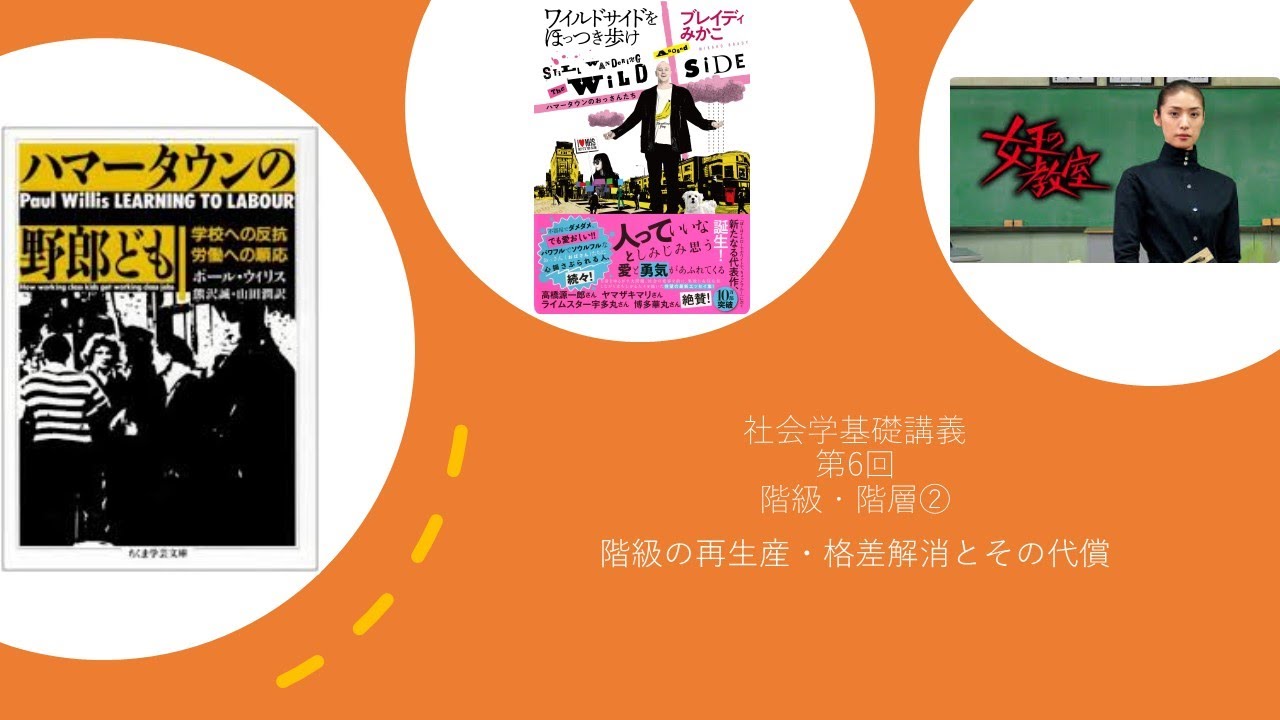 社会学基礎講義6