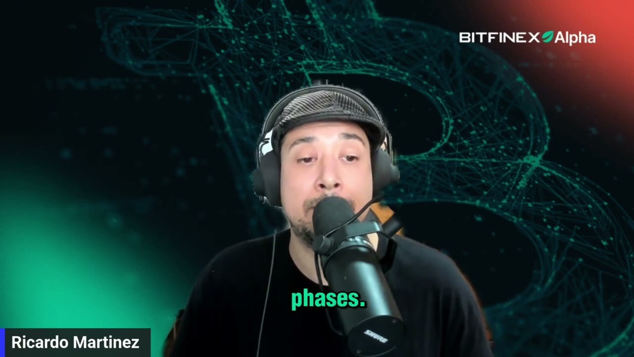 Bitfinex Alpha 167 | Macro Determining BTC Price