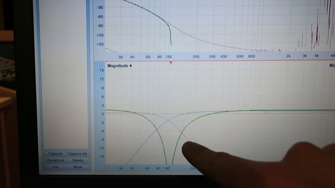 CROSSOVER Y COMBINACIÓN DE FILTROS ACTIVOS - BUTTERWORTH DE SEGUNDO ORDEN (BUT 12) - CANCELACIÓN