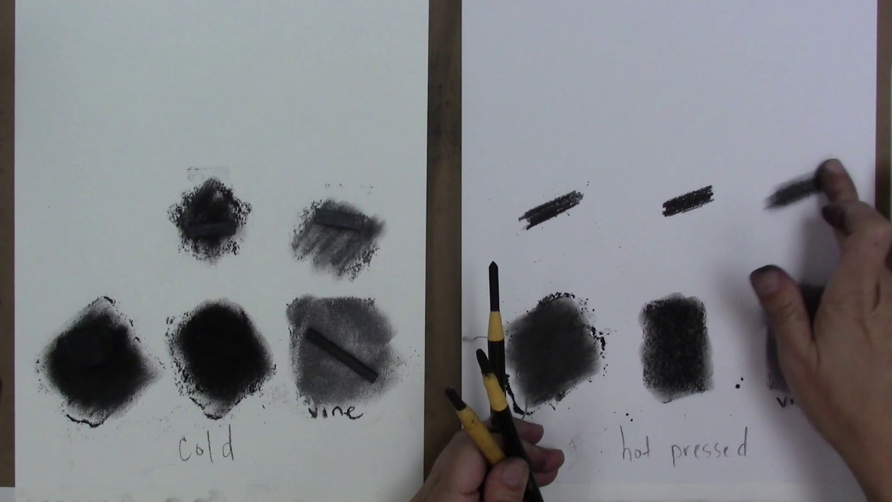 The Basics of Charcoal