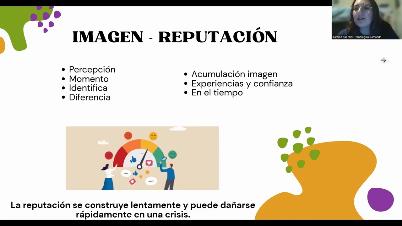 MÓDULO COMUNICACIÓN ORGANIZACIONAL UNIDAD4 TEMA 4 PARTE 1