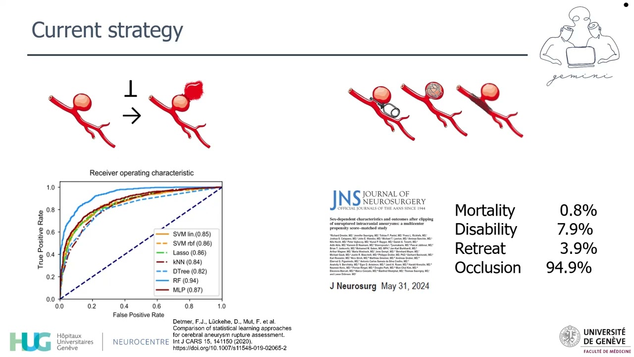 Medical Decision Making Rules vs Integrative Mechanisms