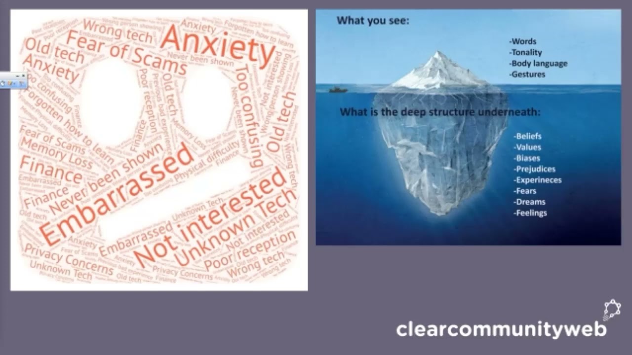 ClearCommunityWeb   Digital Support Embedded within Social Prescribing for Digital Leaders Week 2022