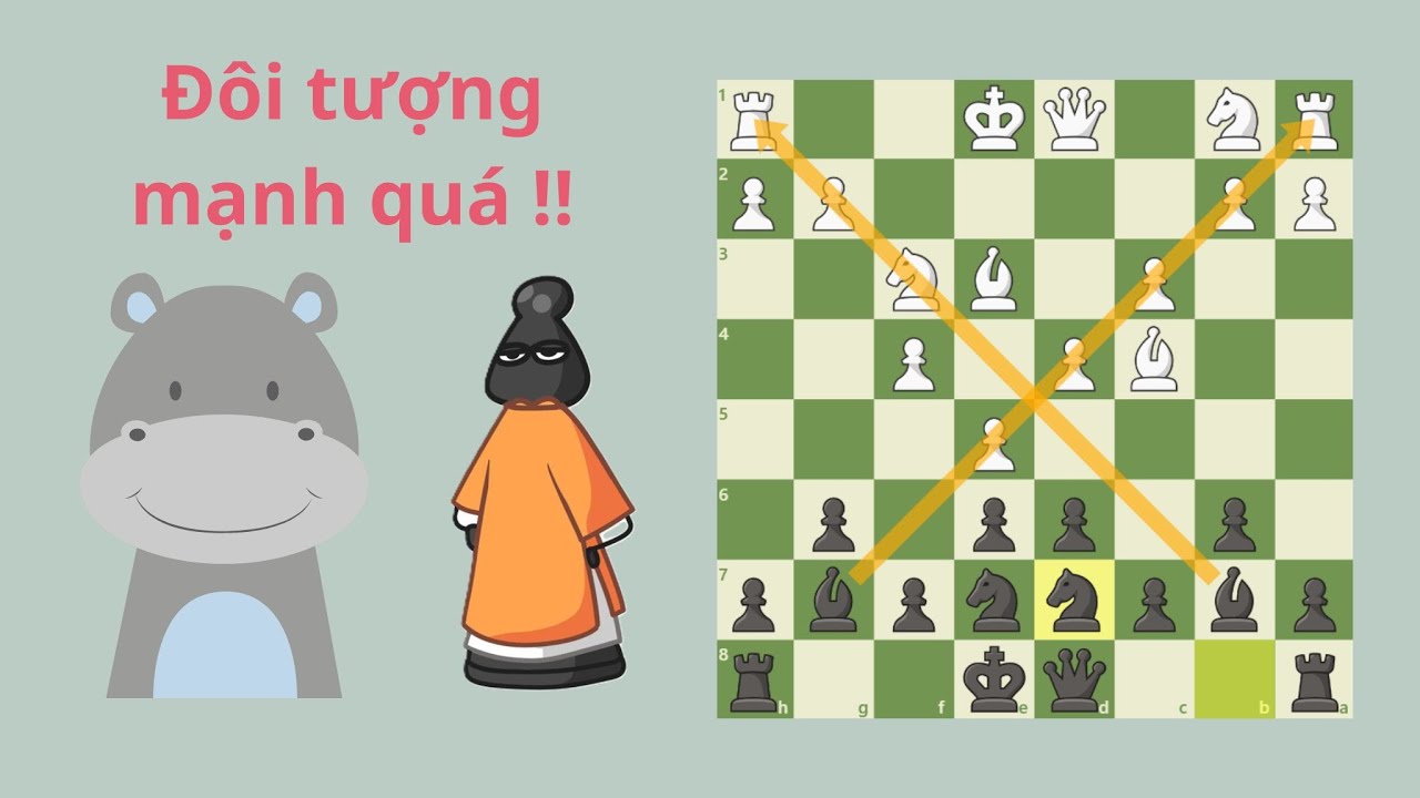 Cách để chơi khai cuộc hà mã và chiếu hết với đôi tượng cực kì đơn giản cùng Hươu ^^