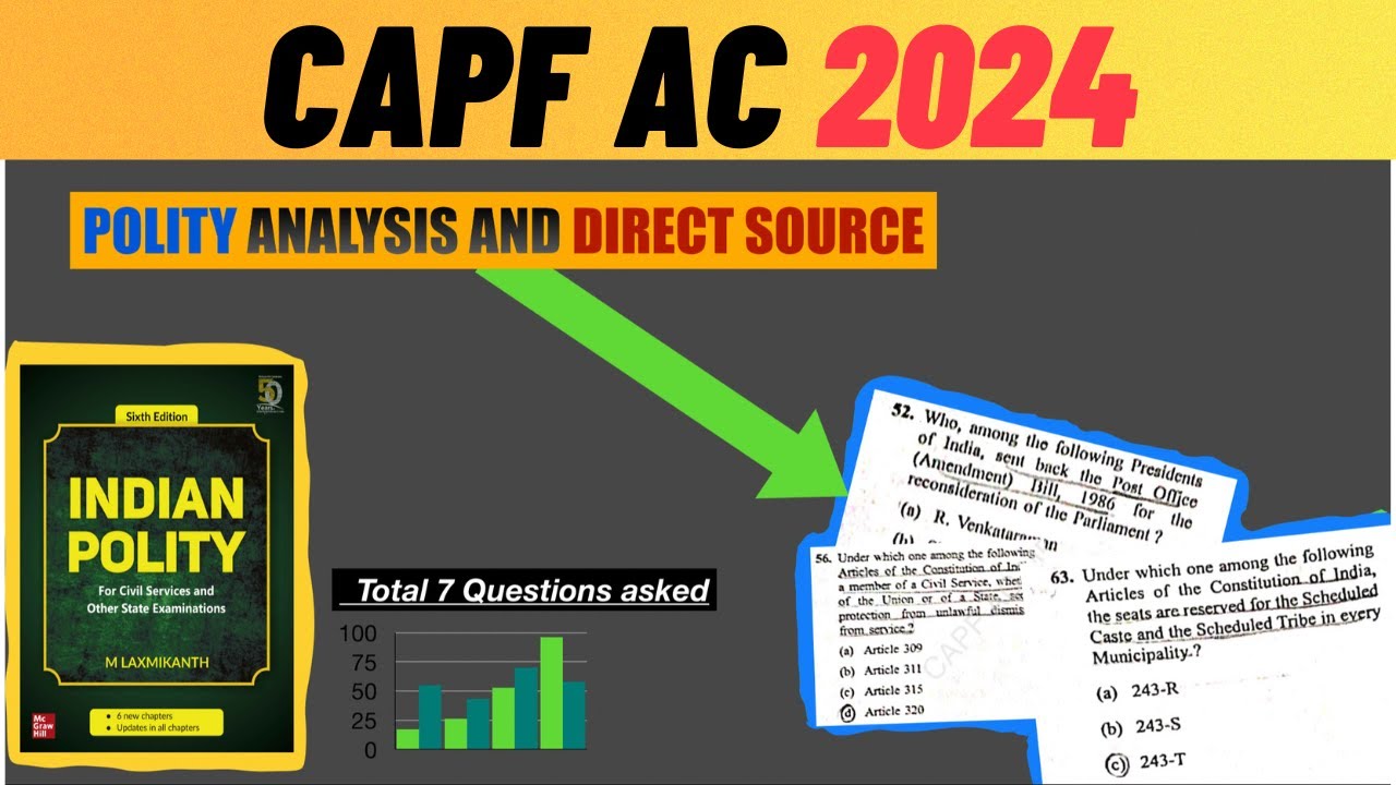 CAPF AC 2024: Polity Questions Analysis & Direct Source