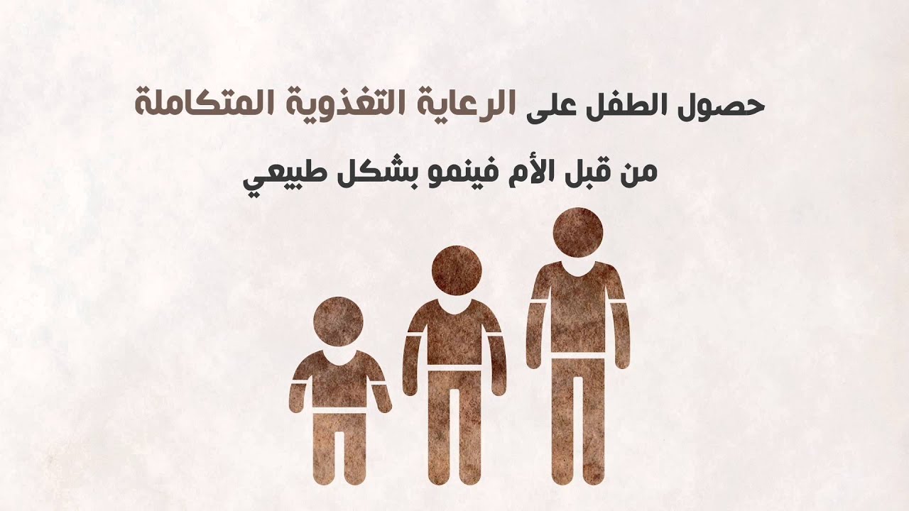 المباعده بين الولادات  - الجزء العاشر - 2014