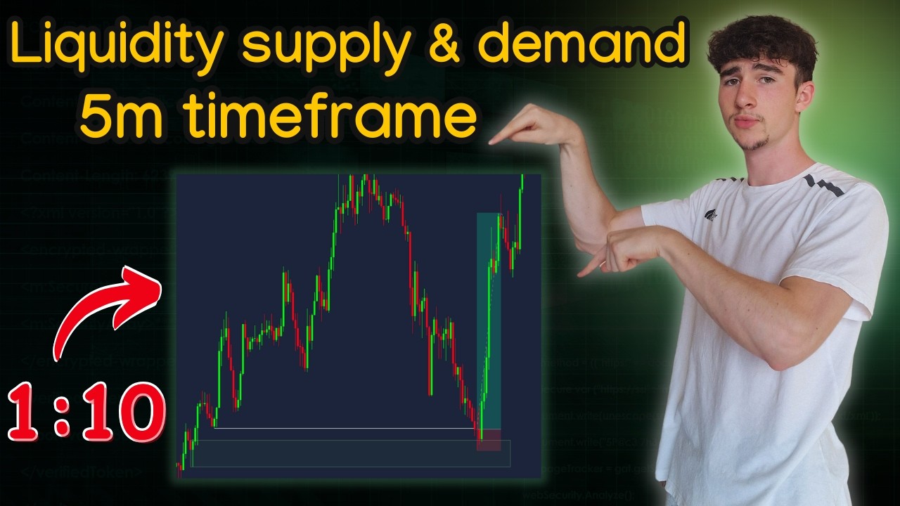 Liquidity supply & demand live trading - 5m timeframe