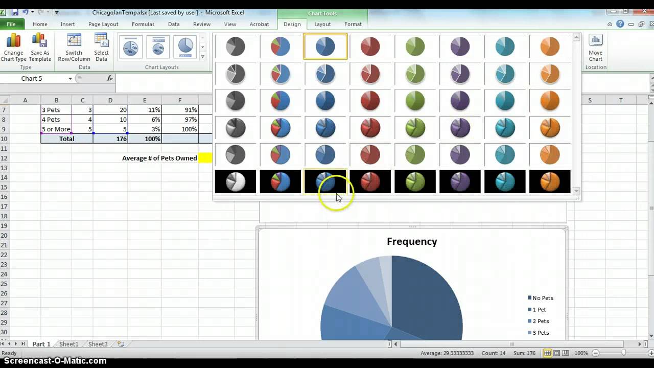 Pie Charts and Histograms