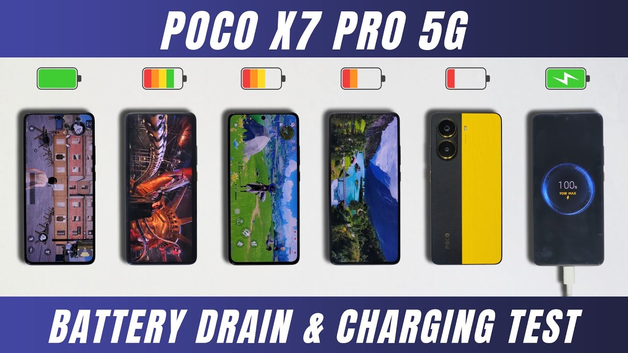 Poco X7 Pro Battery Drain & Charging Test