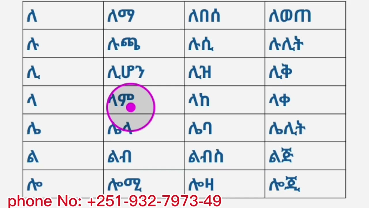 አማርኛ ቃላት ምስረታ በ 