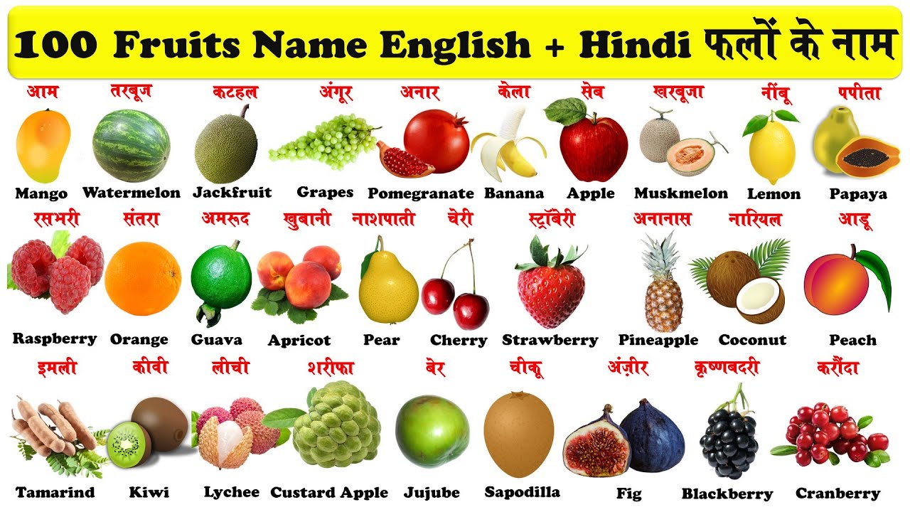 100 Fruits Name In english and hindi with pdf | falon ke naam | फलों के नाम हिन्दी औरअंग्रेजी में |