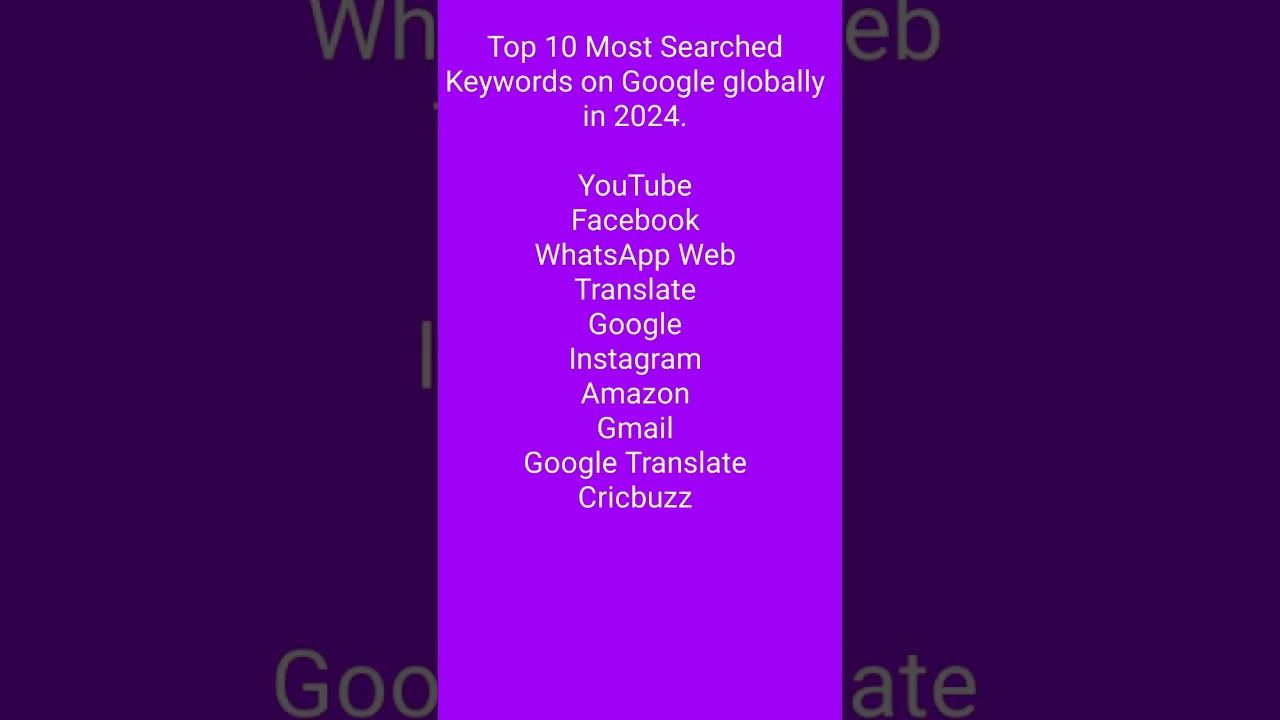 Top 10 Most Searched Keywords on Google globally in 2024 #keywords #trending #viral #shorts #search