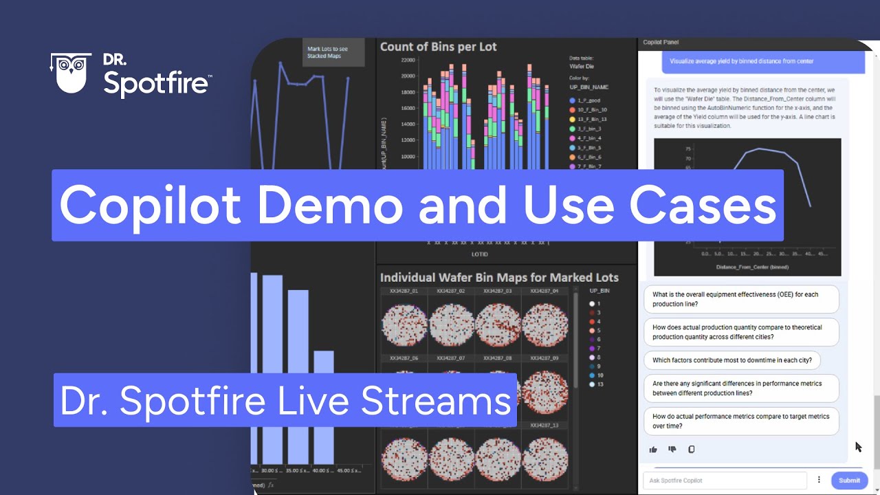 Spotfire Copilot Demo and Use Cases