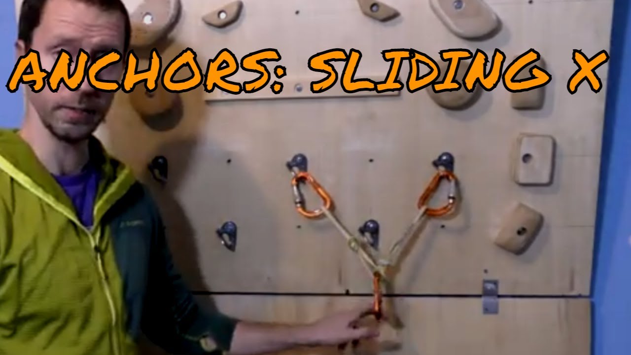 Episode 54 - Sliding X