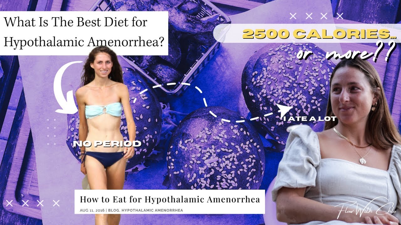 How Much Should You Increase Your Calories In Amenorrhea/ED Recovery (the truth)