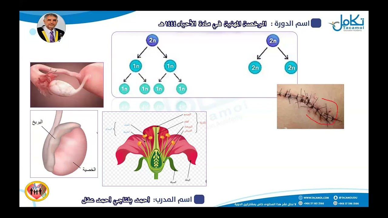مراجعة الرخصة المهنية أحياء ( منصة تكامل التعليمية)
