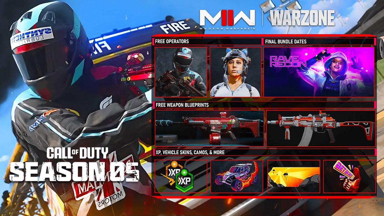 CLAIM THESE FREE OPERATOR REWARDS NOW! (Free Operators, Packs, Blueprints, & MORE) Modern Warfare 2