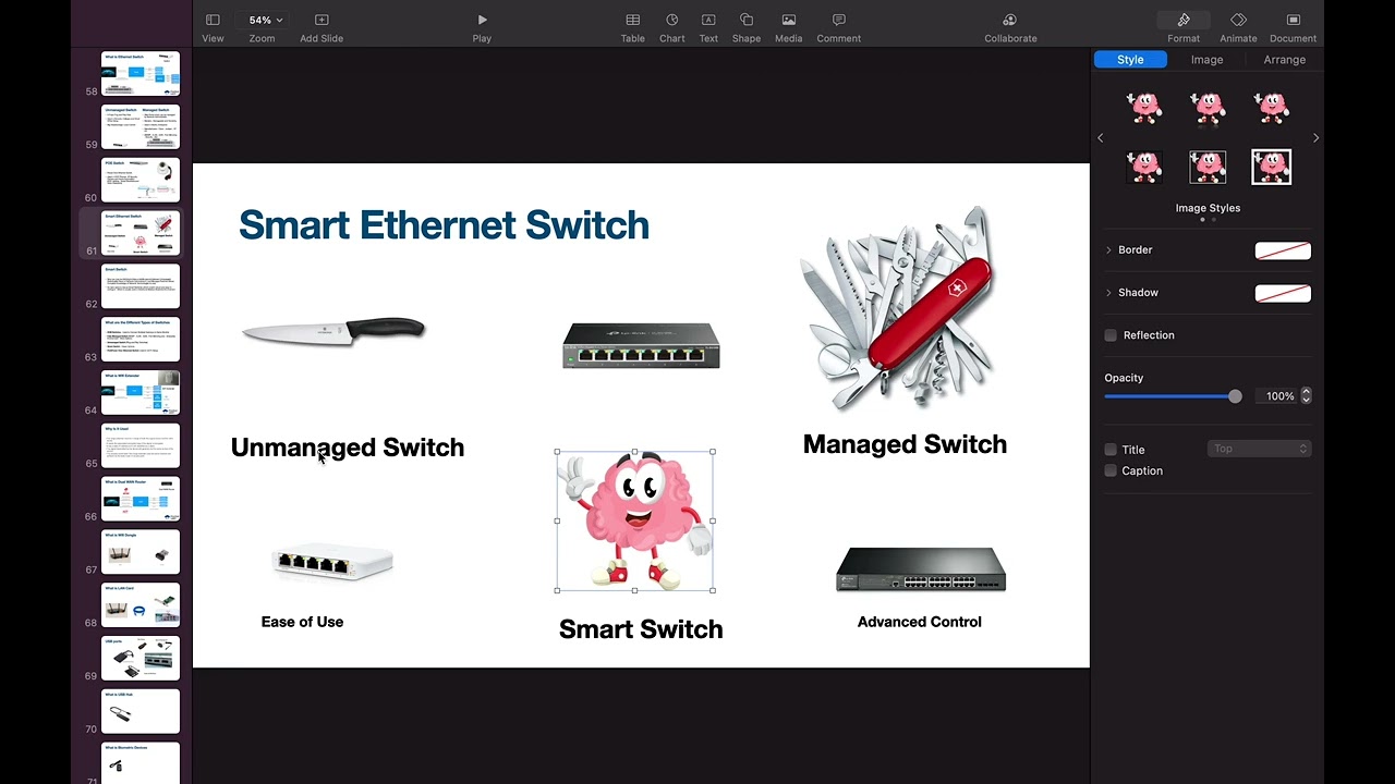 What is Smart Switch and Where it is Used
