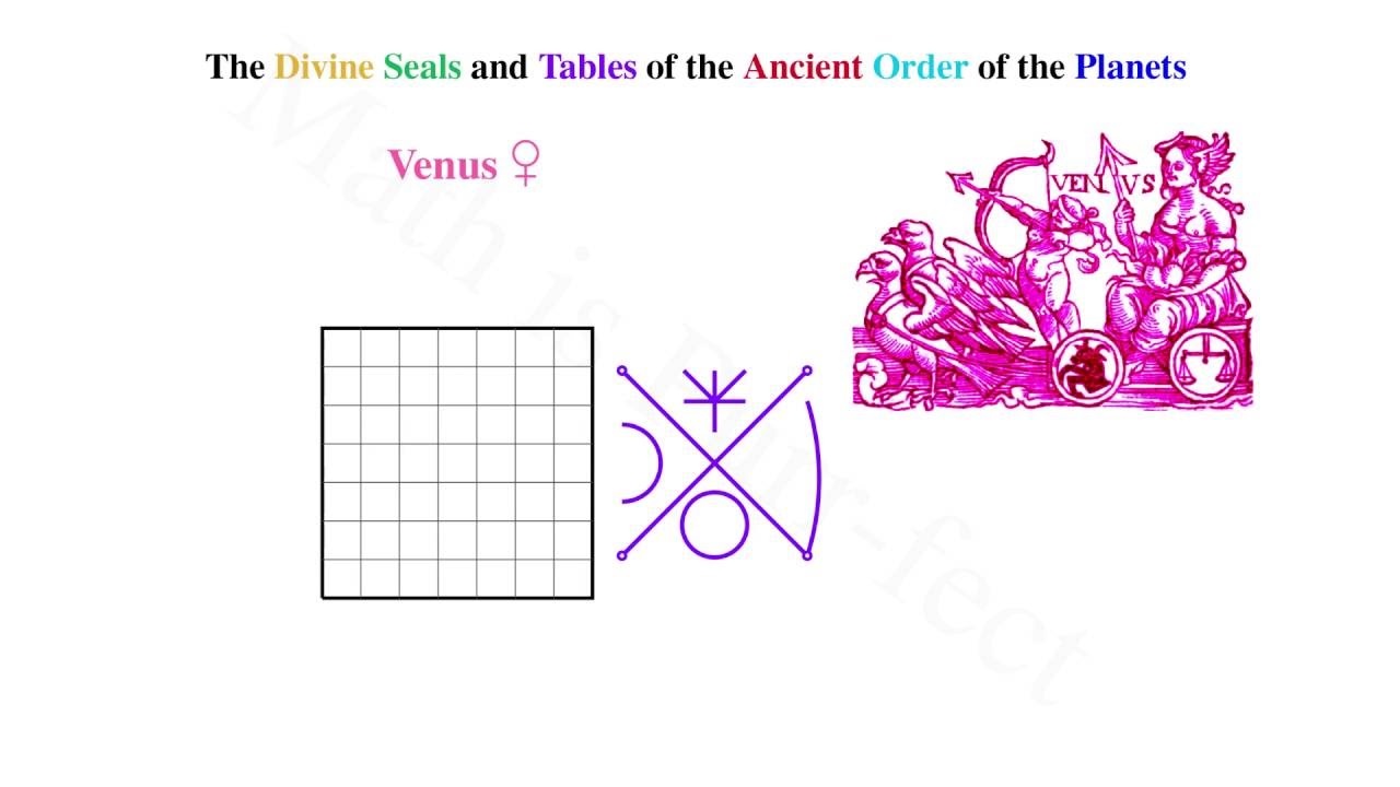 Venus' Magic Square