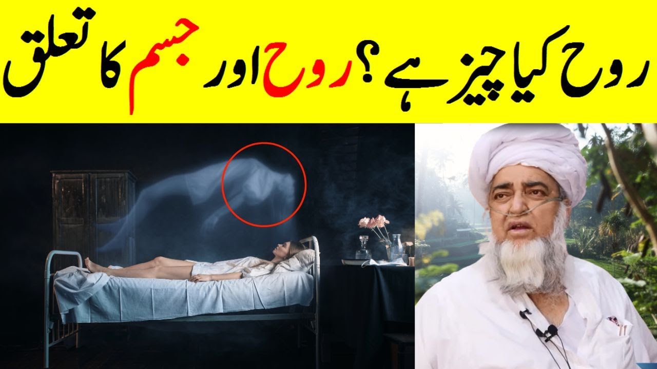 What Is Rooh in Quran ? Rooh In Islam, Rooh Kya Hai ? What is soul? The relation of soul and body