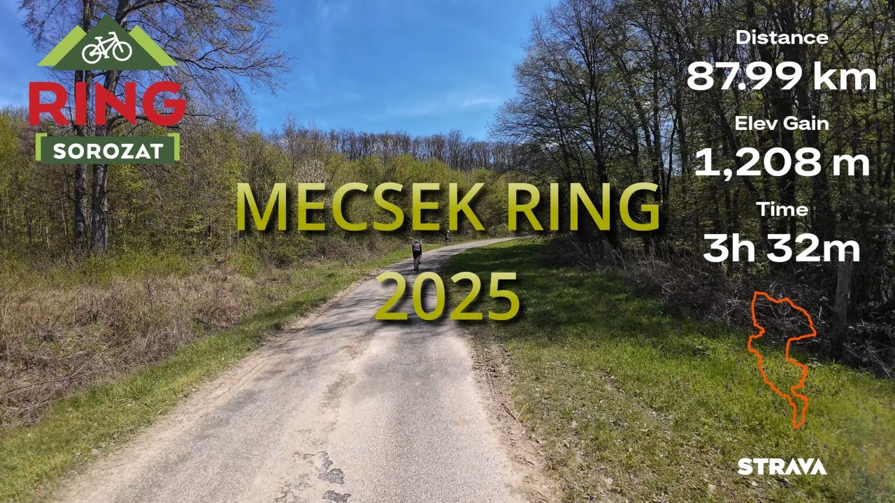 Mecsek Ring 2025