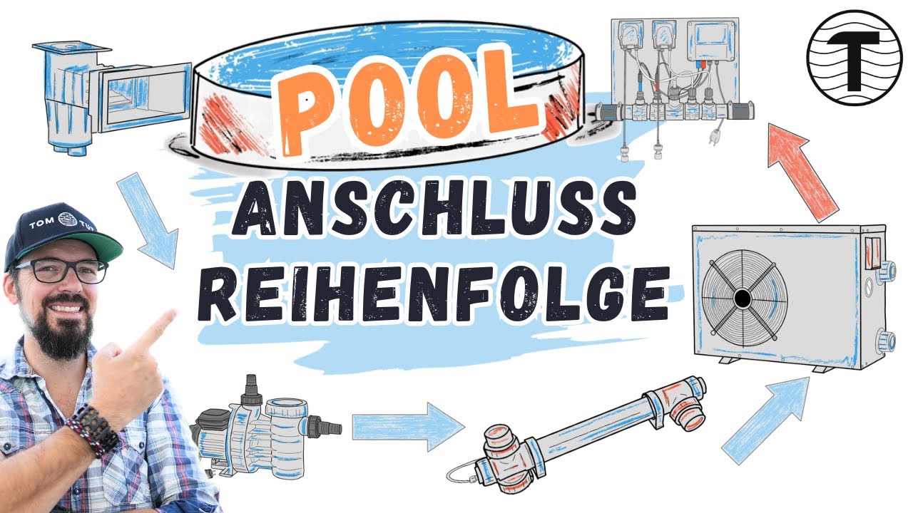 7 Schritte Pooltechnik 🏊 Anschlussreihenfolge 🙌