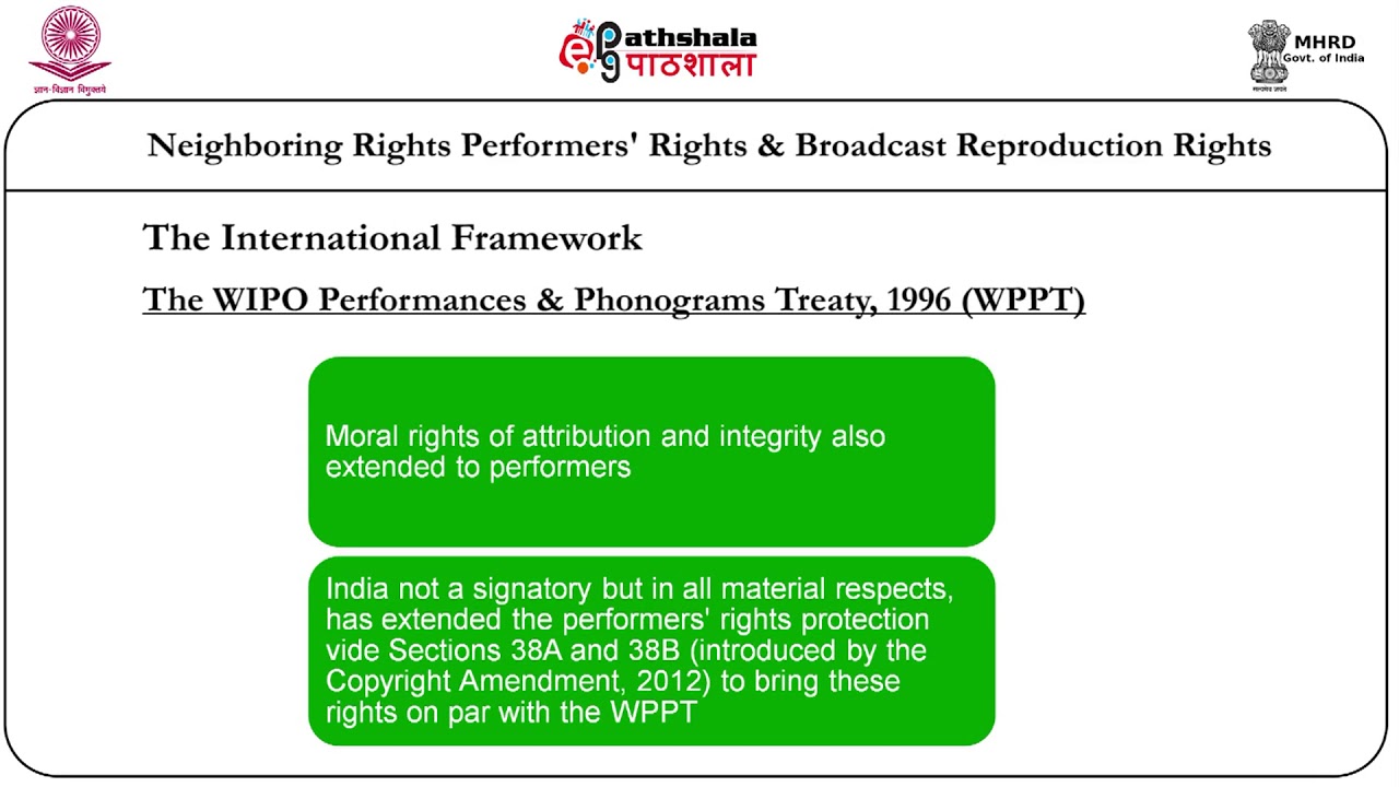 Neighbouring rights