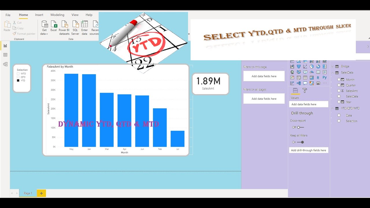 Dynamic YTD, QTD & MTD In Power BI