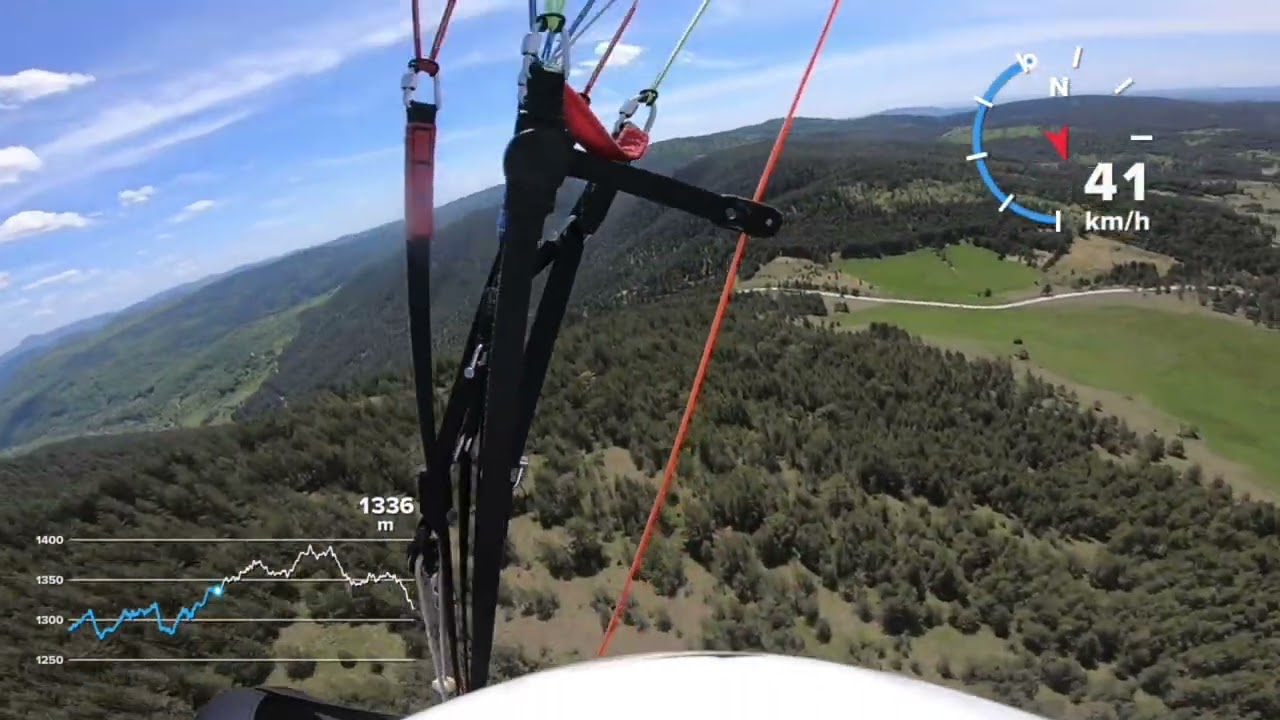 Paragliding Zlatibor - Swing Nyos RS 18.05.2024.    #paragliding #zlatibor #fly#fun #serbia #sports