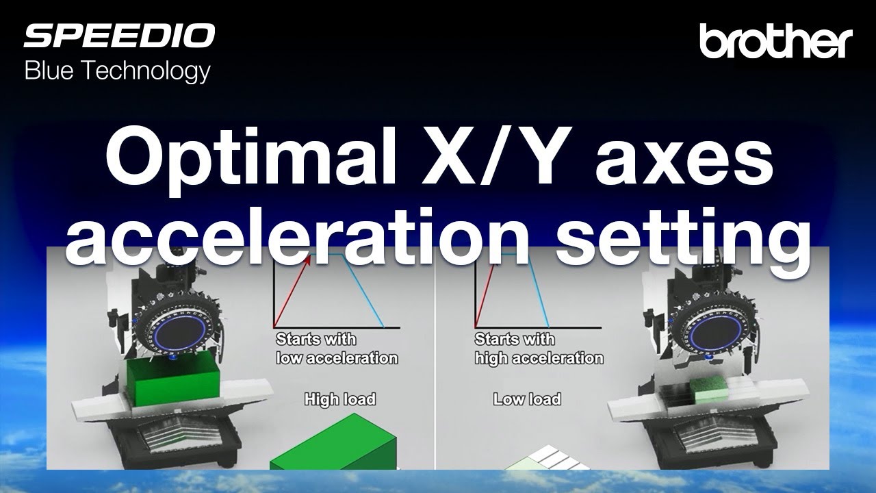 Optimal XY axes acceleration setting_SPEEDIO Blue Technology
