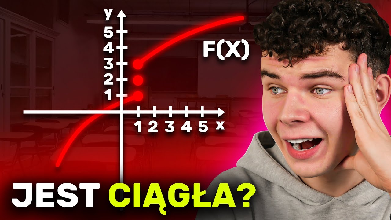 Jak zbadać CIĄGŁOŚĆ FUNKCJI?