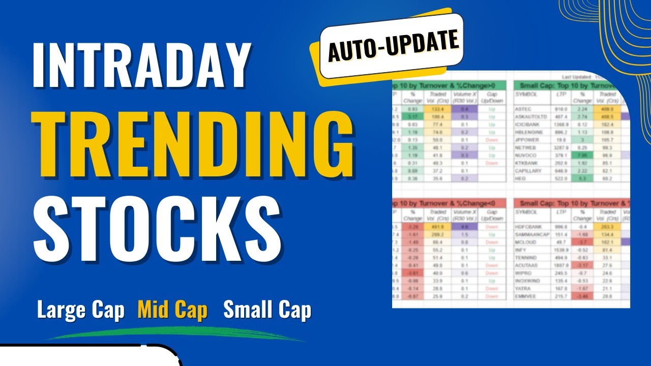 How to Find Intraday Stocks in Google Sheet? ✅ Automation