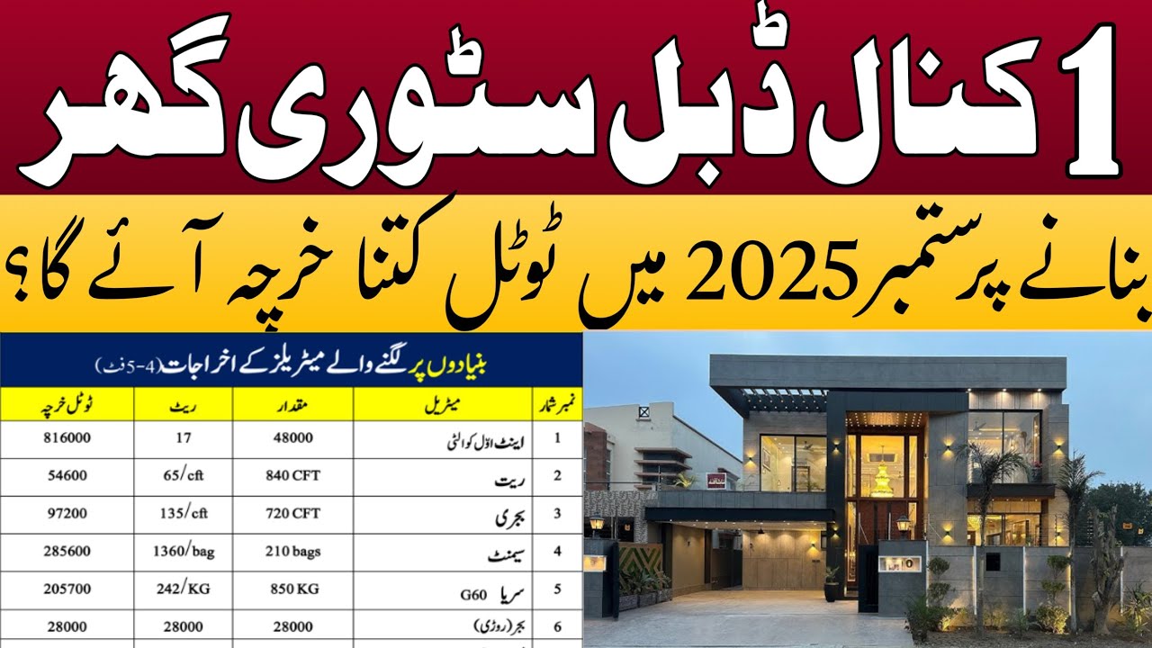 1 Kanal house Construction Cost in 2025 | How much construction cost of 1 kanal house in Pakistan