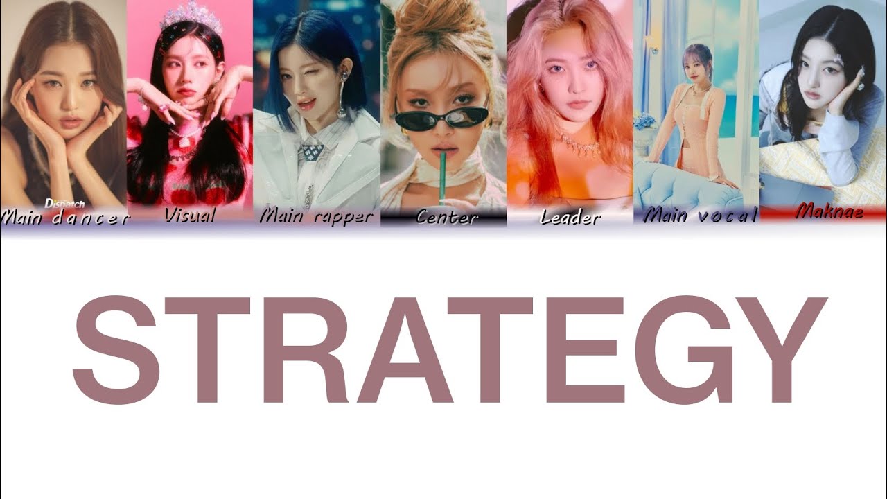 Strategy TWICE your girl group (7 members)