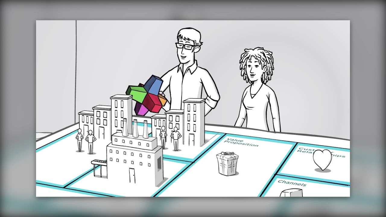 Visualizando el Canvas-Strategyzer (español)